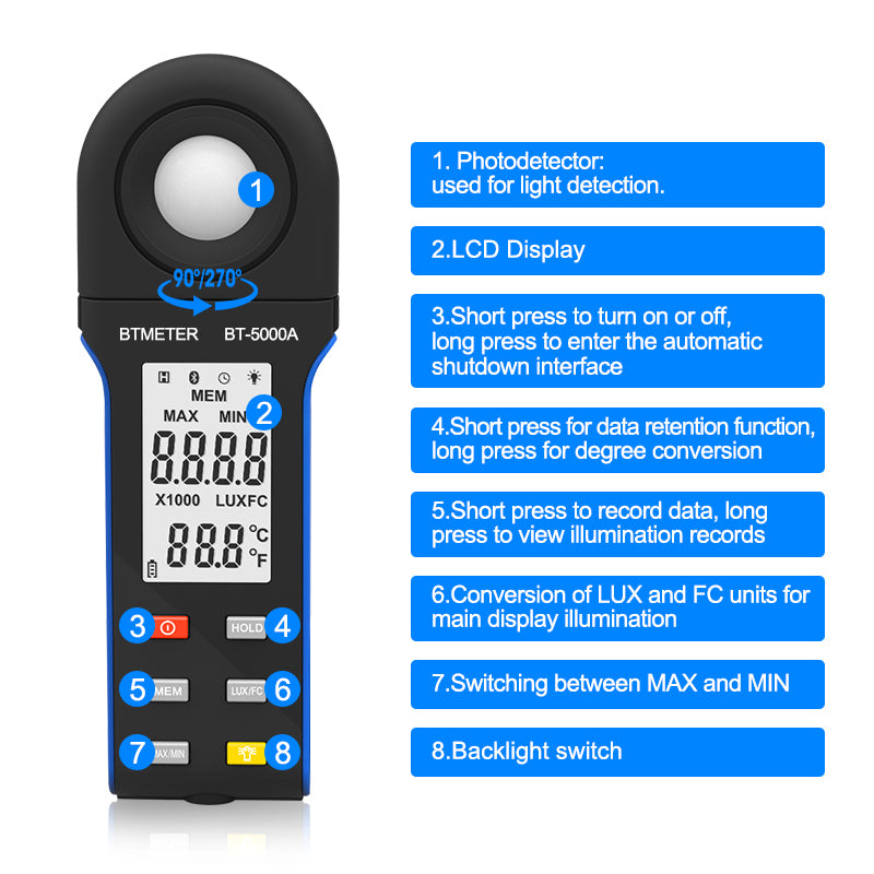 1-400000Lux Digital Light Meter