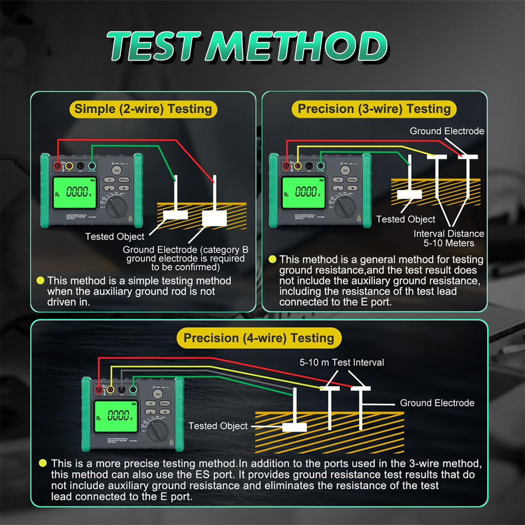 BT-T0-DY4100-2-B Multifunctional Earth Resistance Tester Solar Voltage Detection Data Hold Function Portable Design