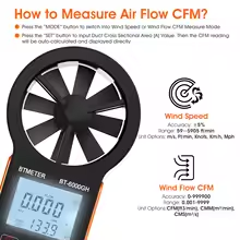画像をギャラリービューアに読み込む, BESTMETER BT-6000WM-APP Anemometer Bluetooth, Handheld Wind Speed Gauge Meter w/Atmospheric Pressure, Temp, RH, Dew Point Temp