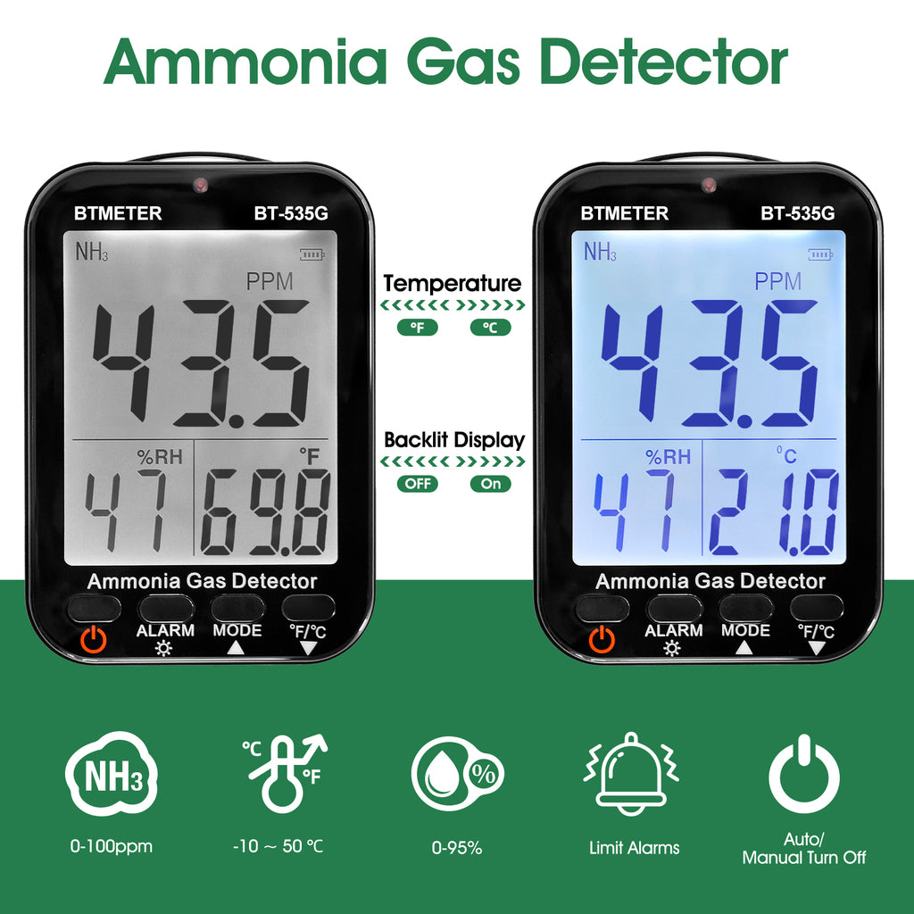 Bestmeter BT-535G High-Precision Ammonia Analyzer (0-100 ppm) - Continuous Quantitative Measurement with Fast Response and Accurate Electrochemical Sensor