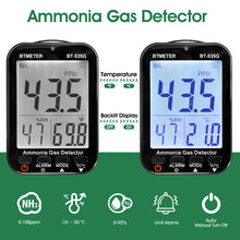 Load image into Gallery viewer, Bestmeter BT-535G High-Precision Ammonia Analyzer (0-100 ppm) - Continuous Quantitative Measurement with Fast Response and Accurate Electrochemical Sensor