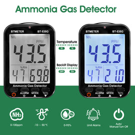 Bestmeter BT-535G High-Precision Ammonia Analyzer (0-100 ppm) - Continuous Quantitative Measurement with Fast Response and Accurate Electrochemical Sensor
