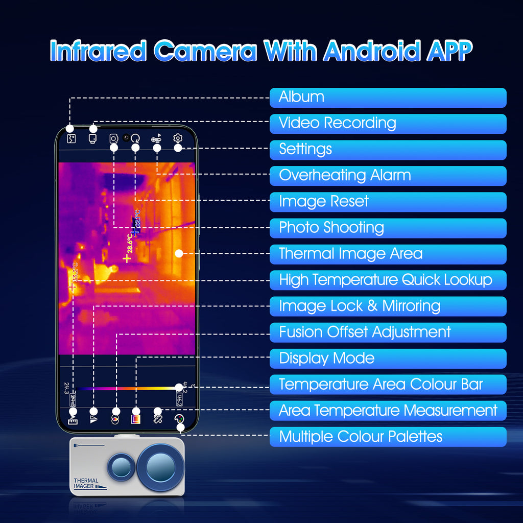 BT-H2F6B Mobile Thermal Imager 256x192 infrared resolution Temperature range: -15°C to 600°C High-temperature alarm support APP analysis