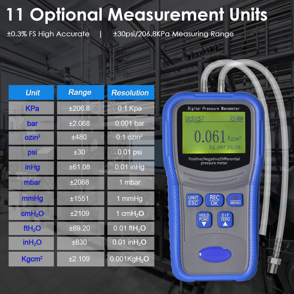 BT-T9-TM510 Portable Differential Pressure Gauge 9V Battery Powered Quick Connectors Suitable for HVAC and Environmental Monitoring