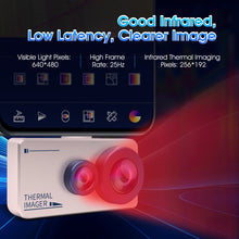 Load image into Gallery viewer, BT-H2F6B Mobile Thermal Imager 256x192 infrared resolution Temperature range: -15°C to 600°C High-temperature alarm support APP analysis