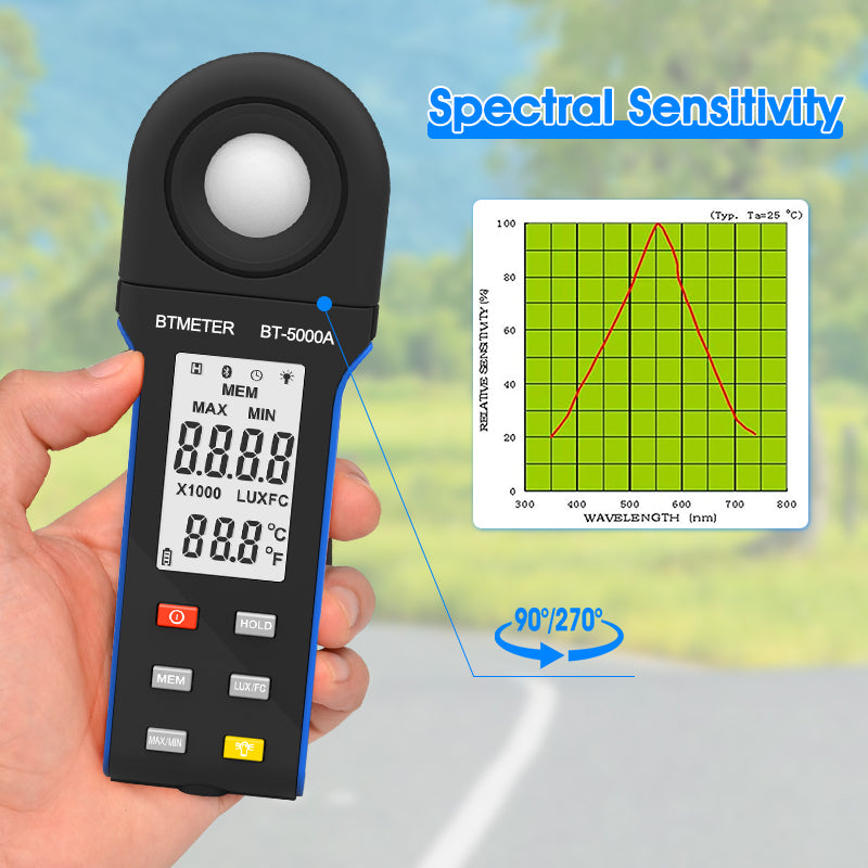 Light Meter Image Btmeter Digital Light Meter, 1-400000Lux Illuminance Meter for Plants,