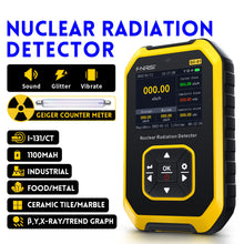 Load image into Gallery viewer, Counter Nuclear Radiation Detector,Portable Handheld X-ray，Y-ray, β-ray Rechargeable Radiation Monitor Meter - btmeter-store