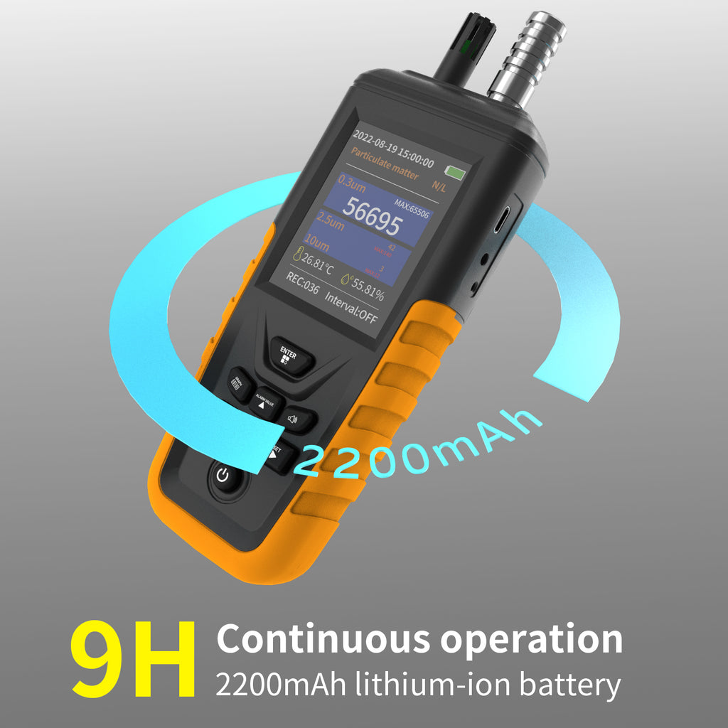 TC-8100+ PM2.5 Detector – 6-Channel Particle Counter with 0.3~10μm, PM2.5/PM10, Temperature & Humidity, 999 Data Logs, 3.2" TFT Display, Rechargeable Battery