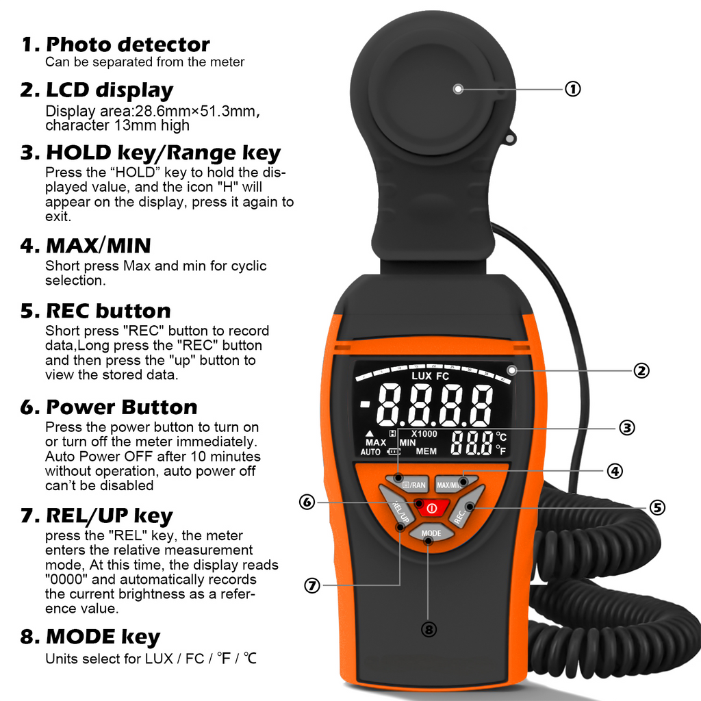 BT-8801C High accuracy, fast response and low power consumption Measuring range 1-400,000 Lux illuminance meter