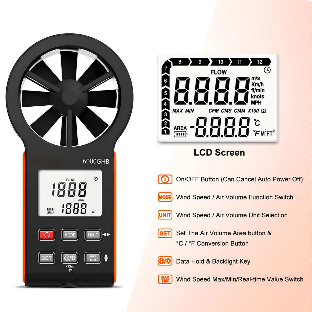 6000GHB High-Precision Wind Speed and Airflow Meter - Portable Multifunctional Anemometer with Temperature Detection/Backlight Display/Type-C Charging