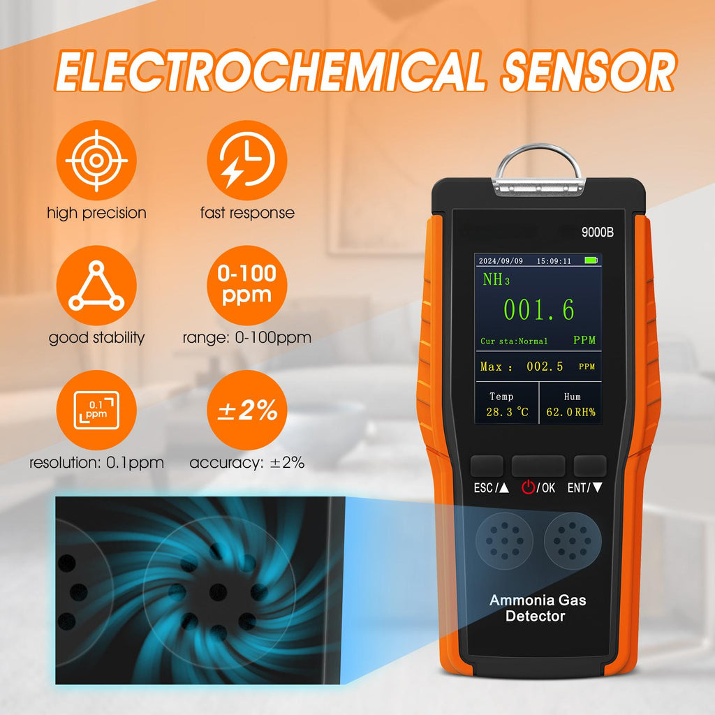 BTMETER BT-9000B Highly Accurate Measuring Range 0-100ppm Continuous Quantitative Ammonia Detector