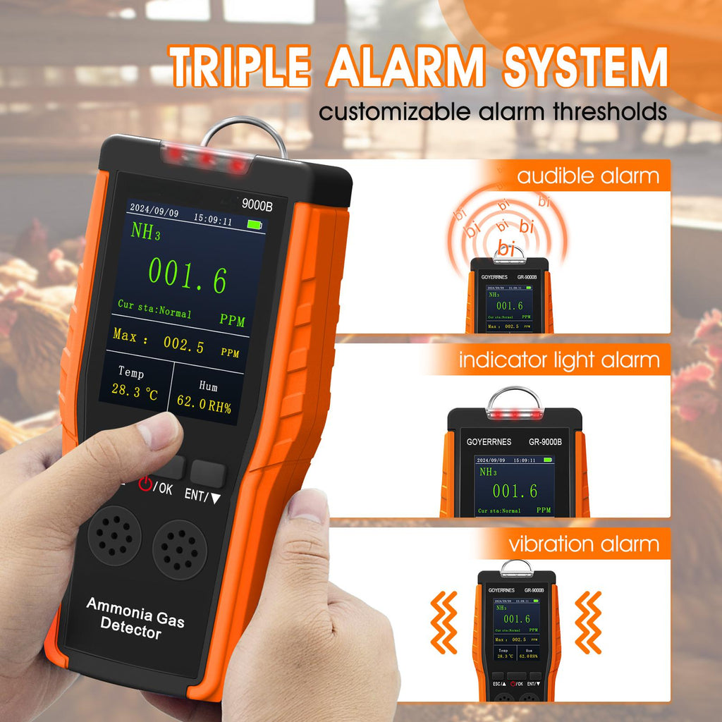 BTMETER BT-9000B Highly Accurate Measuring Range 0-100ppm Continuous Quantitative Ammonia Detector