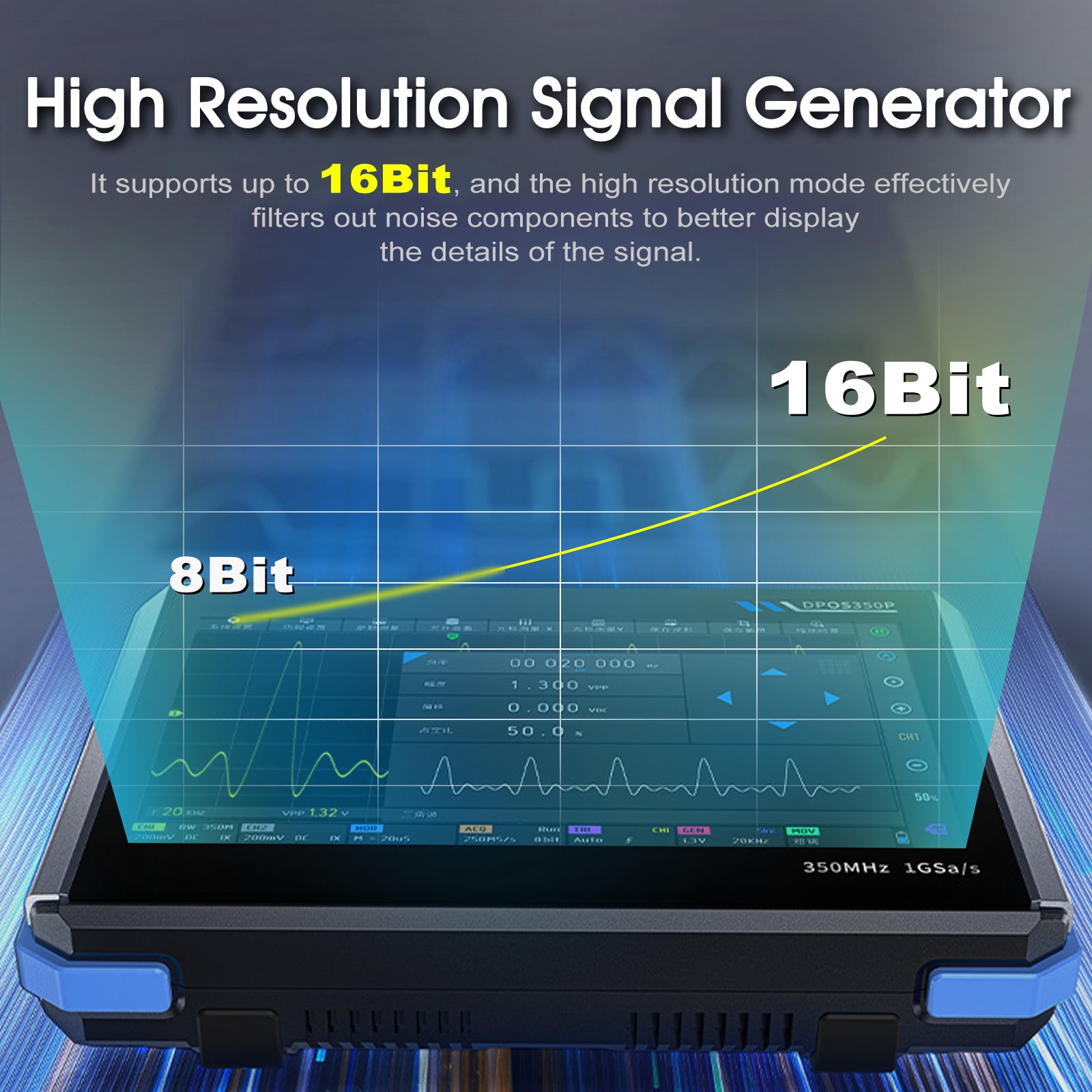 BT-DPOS350P 7-inch IPS Touchscreen Portable Electrical Signal Meter