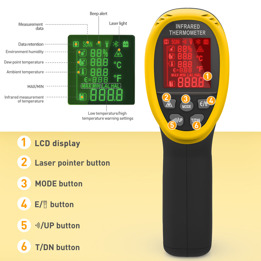 BTMETER BT-985E Infrared Thermometer -58℉~1472℉ (-50℃~800℃) - btmeter-store
