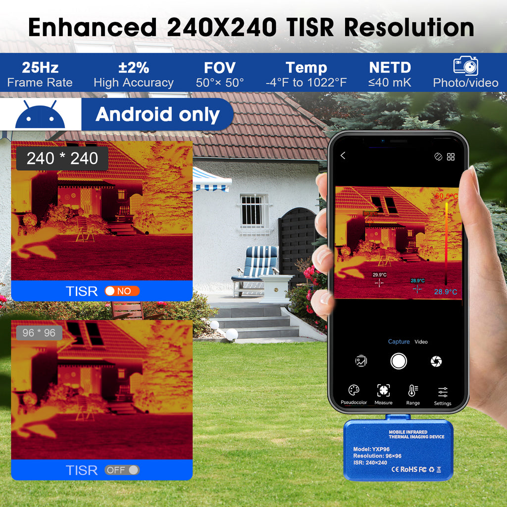 YXP96 High-Resolution Miniature Thermal Imager | 96×96 Infrared Pixels | No-Focus 50° Wide-Angle | Industrial-Grade Accurate Temperature Measurement (-20~550°C)