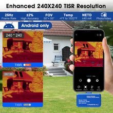Load image into Gallery viewer, YXP96 High-Resolution Miniature Thermal Imager | 96×96 Infrared Pixels | No-Focus 50° Wide-Angle | Industrial-Grade Accurate Temperature Measurement (-20~550°C)
