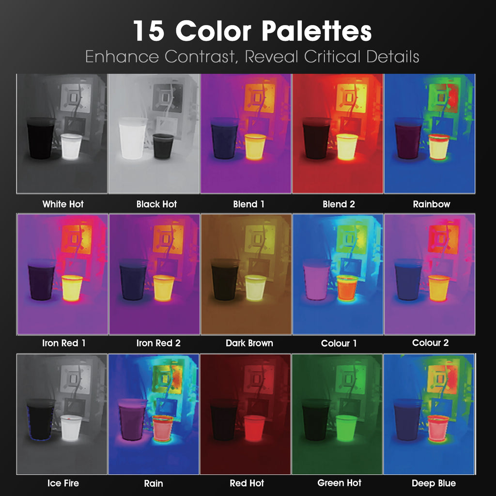YXP96 High-Resolution Miniature Thermal Imager | 96×96 Infrared Pixels | No-Focus 50° Wide-Angle | Industrial-Grade Accurate Temperature Measurement (-20~550°C)
