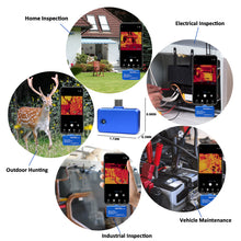 Load image into Gallery viewer, YXP96 High-Resolution Miniature Thermal Imager | 96×96 Infrared Pixels | No-Focus 50° Wide-Angle | Industrial-Grade Accurate Temperature Measurement (-20~550°C)