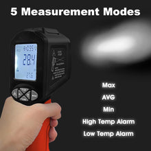 Cargar imagen en el visor de la galería, BTMETER BT - 1880 Infrared Thermometer Temperature - 58°F to 3416°F, D:S=50:1 - btmeter - store