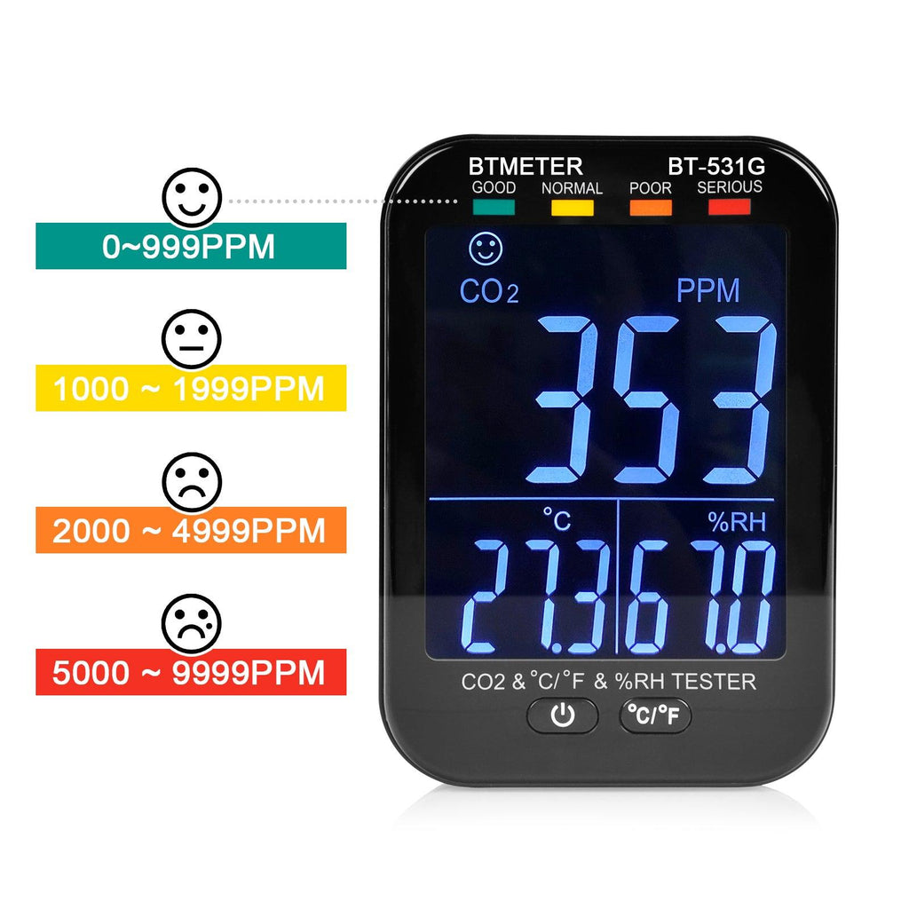 Color Co2 Monitor CO2 Air Quality Monitor TROTEC BZ26 | CO2 Traffic Light, Indoor Air ...