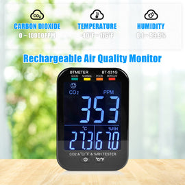 BTMETER BT - 531G - WIFI CO2 Air Quality Monitor with Alarm Detect Carbon Dioxide Test Indoor - btmeter - store