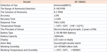 Load image into Gallery viewer, BTMETER BT - 5800G Ammonia Gas Detector Sensor, Accurately test for 0~100 PPM Nh3 Monitor Gauge with Temperature Humidity Tester - btmeter - store
