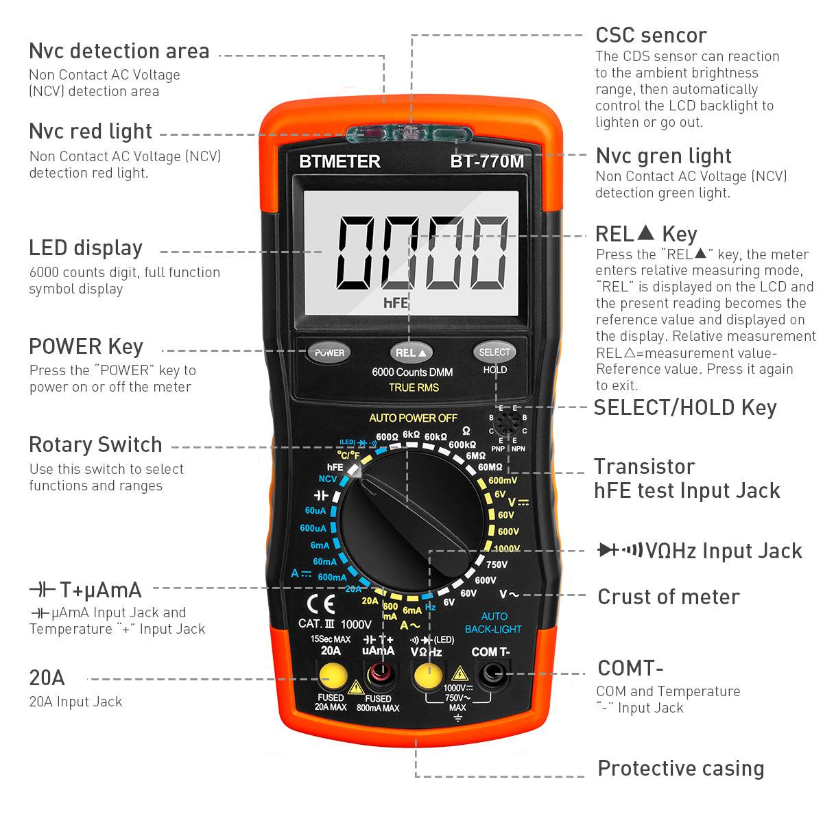 Multimeter Unit Trms Digital Multimeter, 6000 Counts TRMS Auto Manual Ranging Multimeters