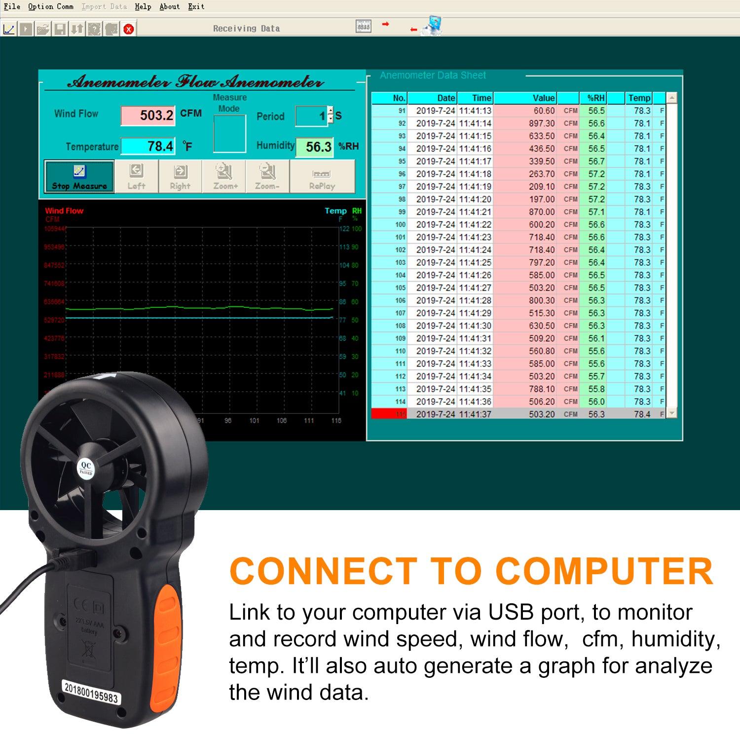Digital Anemometer Handheld CFM Meter with USB Port