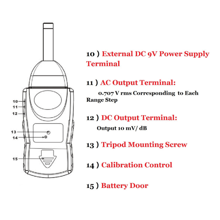 BTMETER BT-882A Digital Sound Level Meter LCD Noise Measuring Instrument - btmeter-store