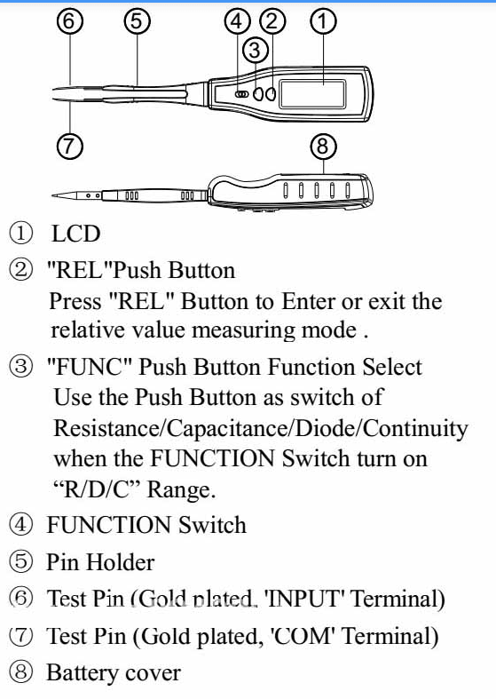 BTMETER BT-990C SMD Tester, Digital Insulation tester Multimeter - btmeter-store