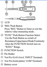 Load image into Gallery viewer, BTMETER BT-990C SMD Tester, Digital Insulation tester Multimeter - btmeter-store