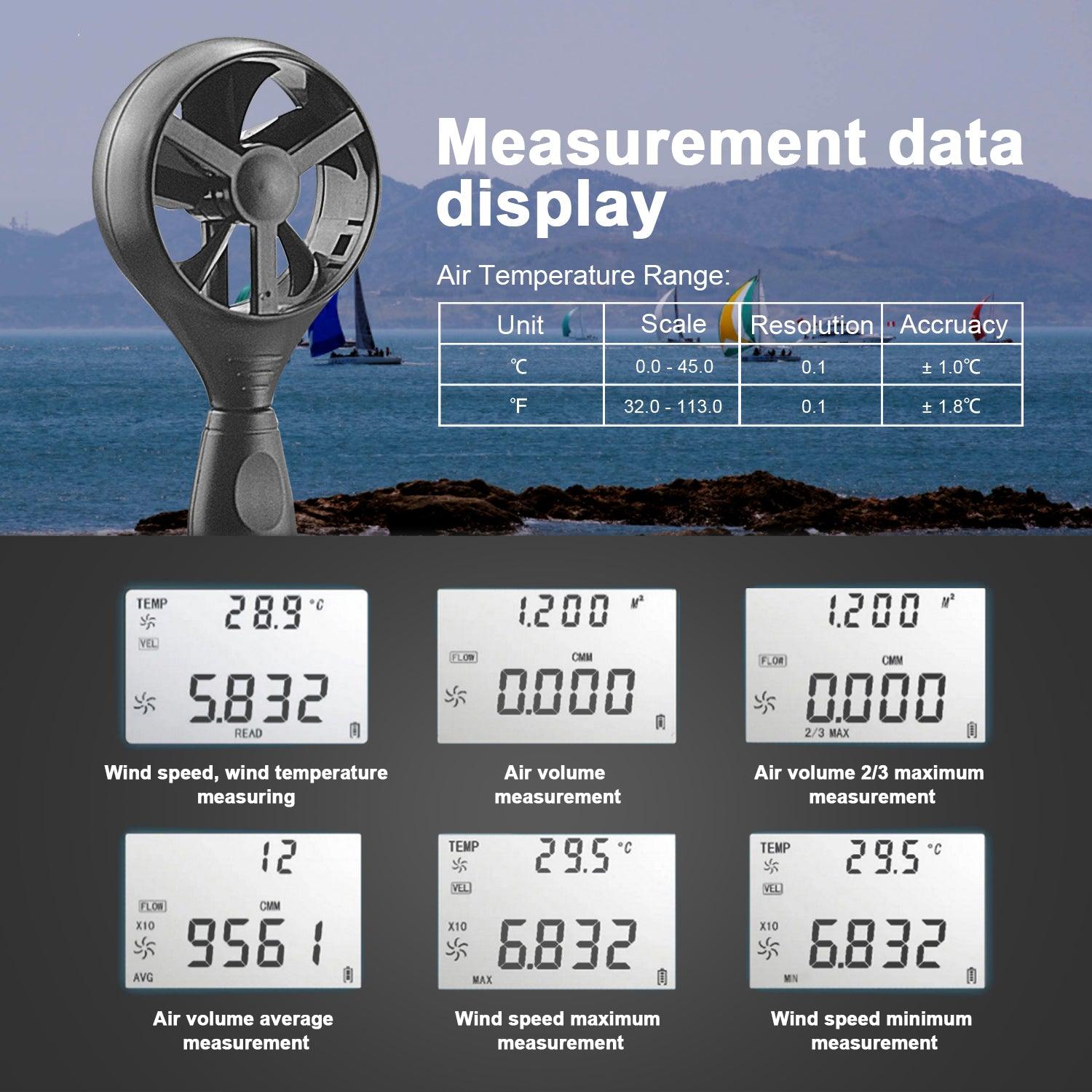 BTMETER BT-846A Digital Anemometer 0.3~45m/s Wind Speed Sensor - btmeter-store