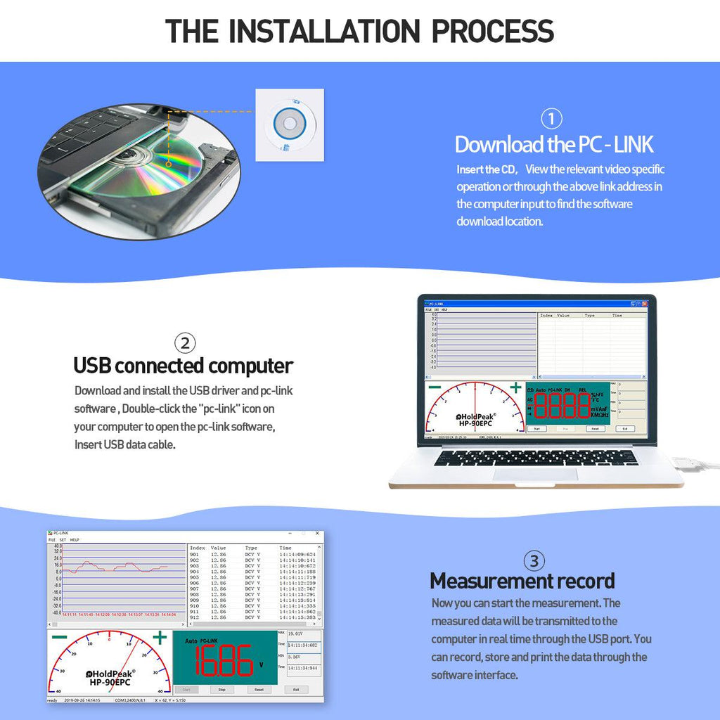 Multimeter Module For Pc BTMETER BT-90EPC Digital Multimeter, w/ USB to PC Link Sync for Data ...